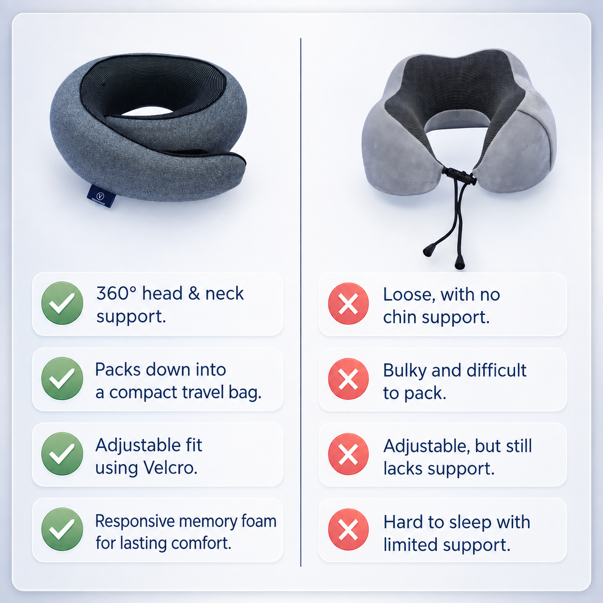 360° Memory Foam Travel Pillow - Navy Blue
